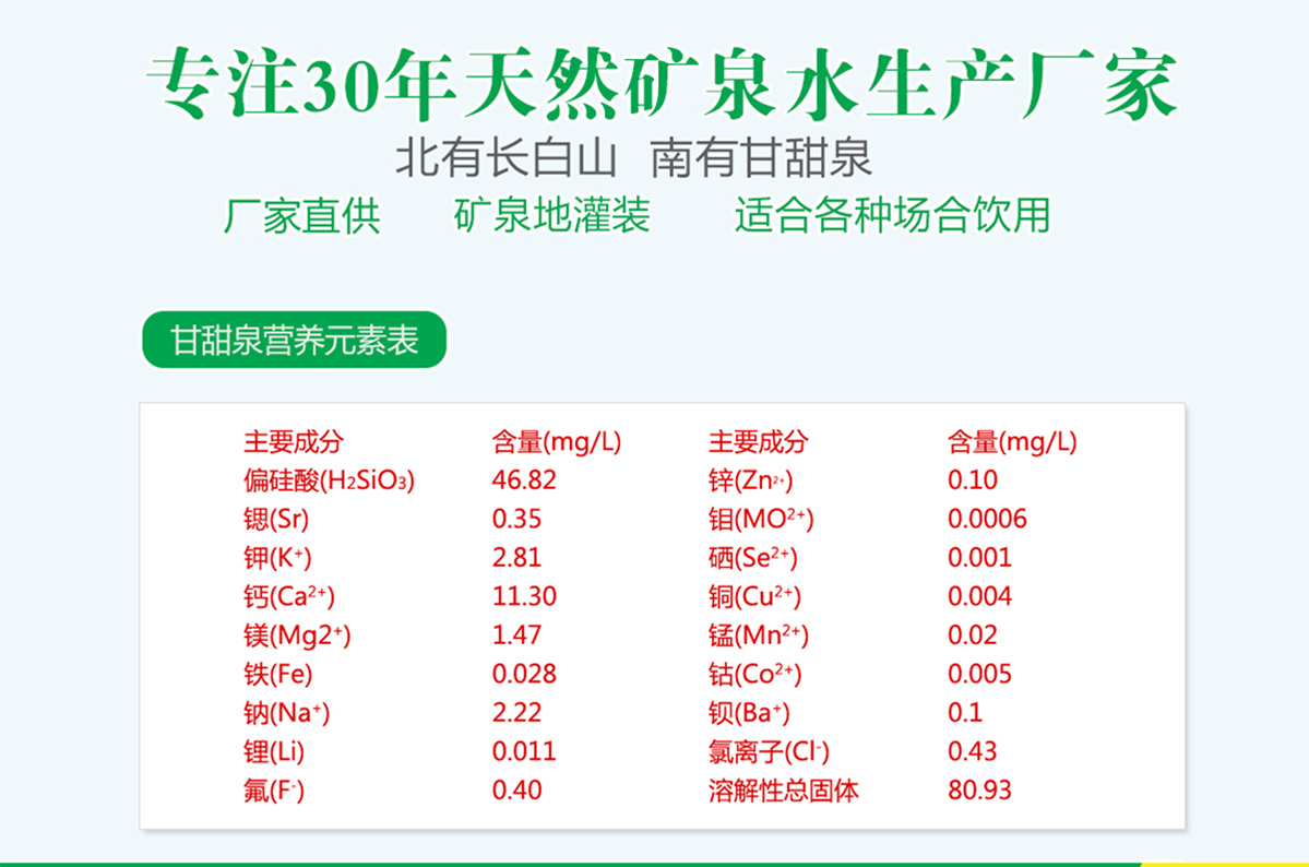 甘甜泉大桶裝天然礦泉水17.8L/桶